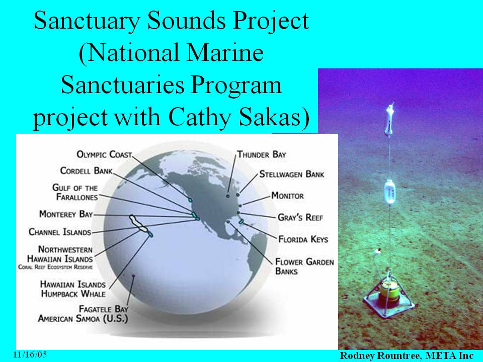 Sanctuary Sounds Project